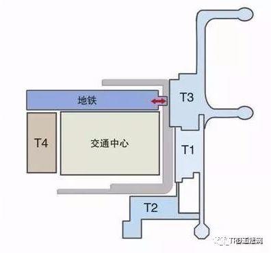 杭州地铁一号线萧山机场站TRD工法项目