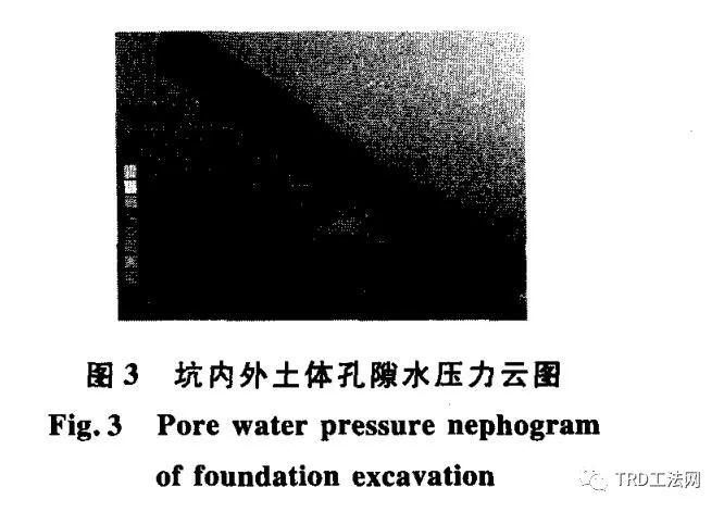 基于中心岛施工工法下的基坑止降水技术研究