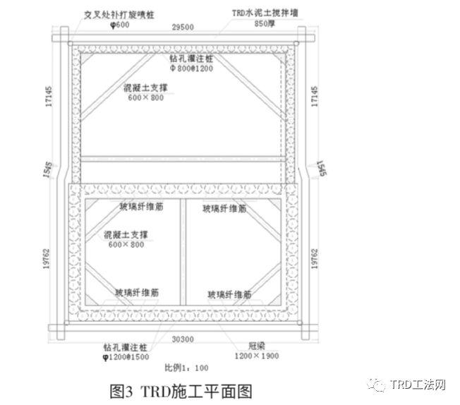 TRD工法在富水层及软岩层中的应用