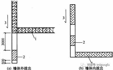 JGJ／T303-2013《渠式切割水泥土连续墙技术规程》