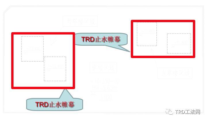 TRD工法在超深基坑工程中的应用