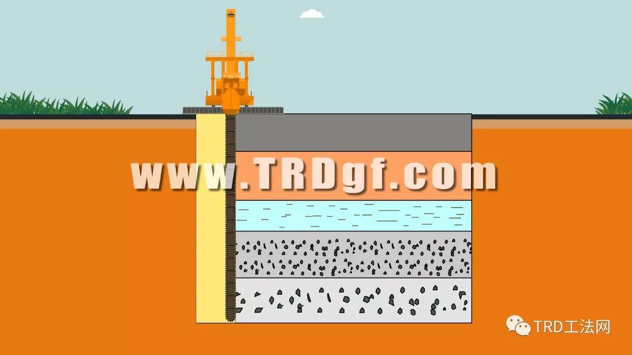 复杂地层中超深TRD工法施工技术研究