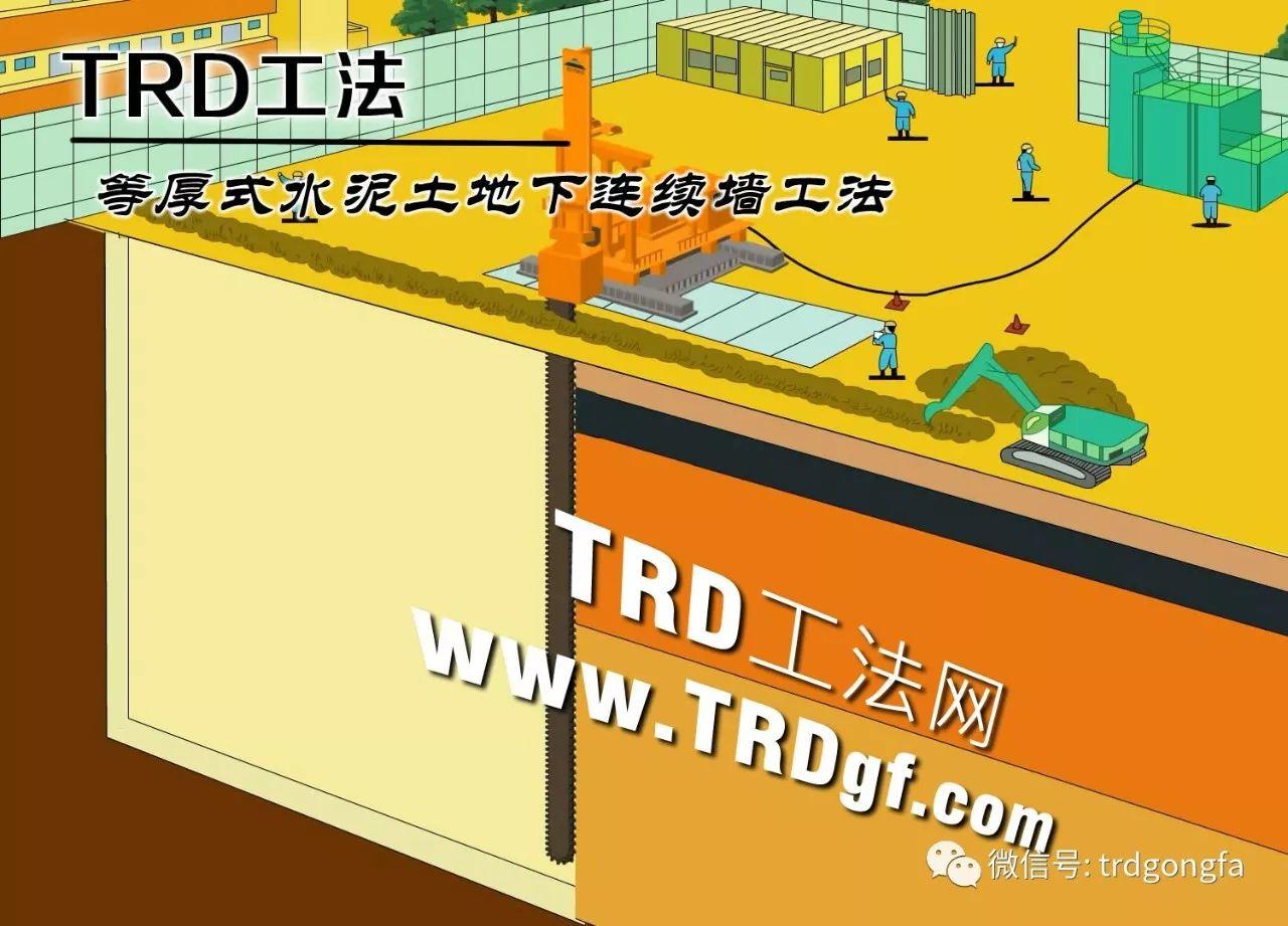 TRD工法被列入《建筑业10项新技术（2017版）》