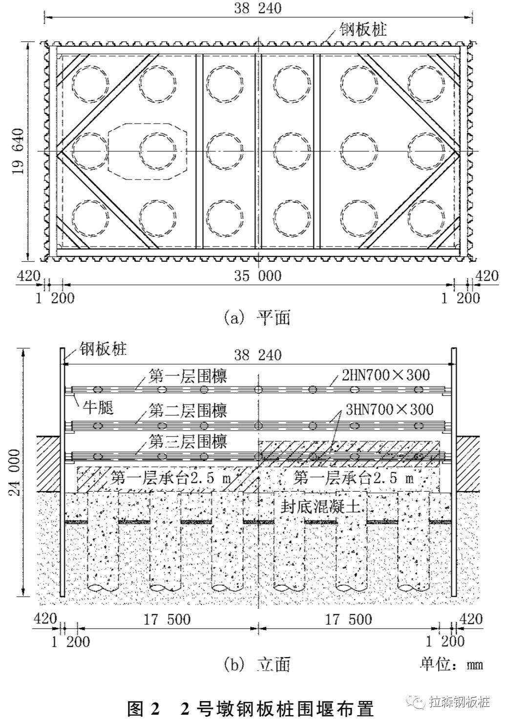 24米拉森钢板桩应用于沌口长江公路大桥