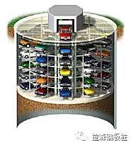 利用地下空间的城市停车神器