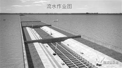 钢板桩助力太湖隧道建设