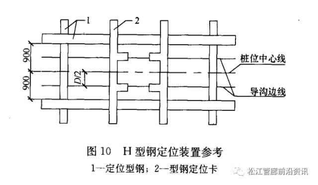 松江综合管廊-上海最大规模地下综合管廊