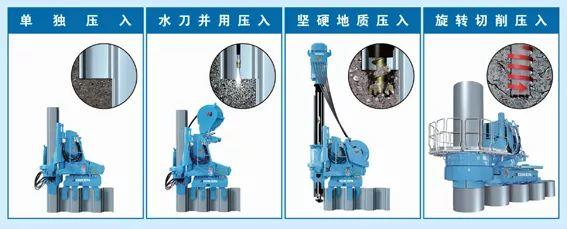 静压工法助力综合管廊