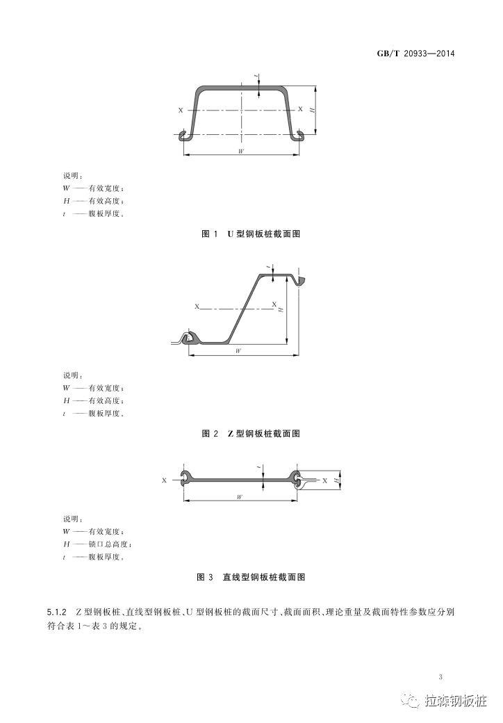 热轧钢板桩 GB/T 20933-2014