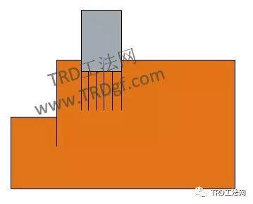 TRD工法在基坑工程中的设计和应用