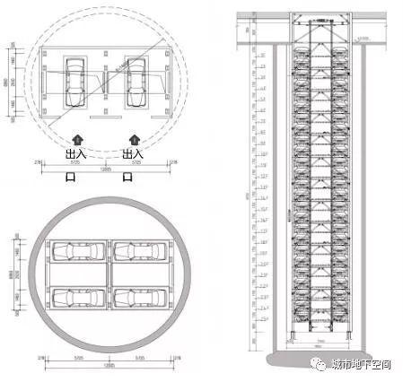 利用地下空间的城市停车神器