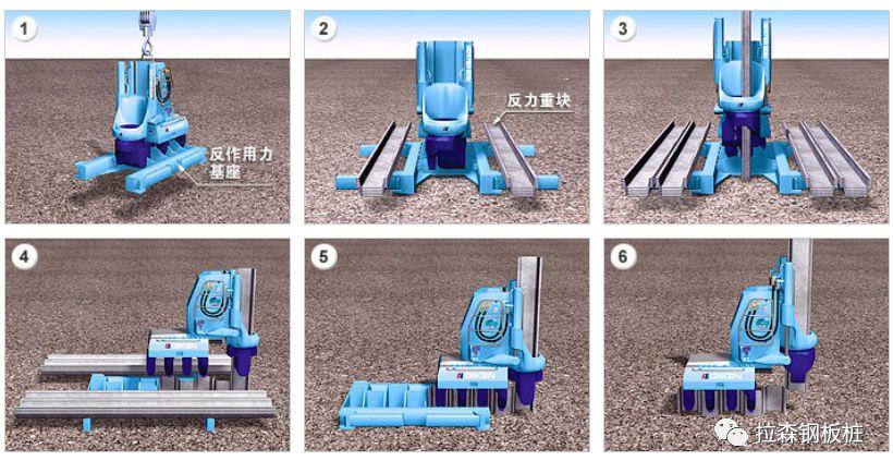 静压植桩机专题介绍2018