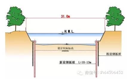 静压植桩机在河川港湾工程中的应用