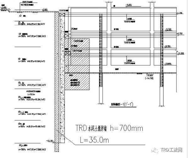 上海前滩企业天地TRD工法应用（三种止水帷幕型式造价对比）