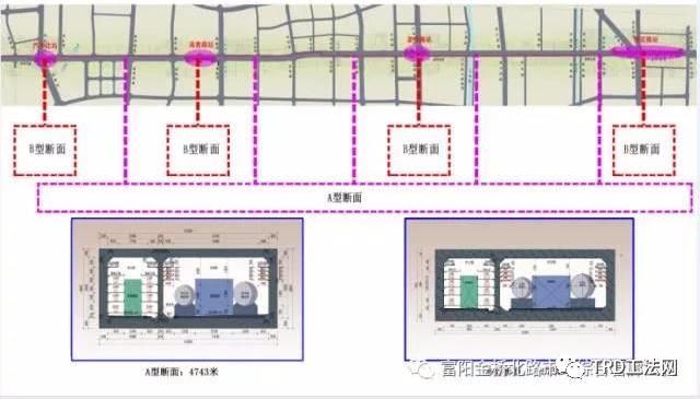 富阳综合管廊TRD工法应用