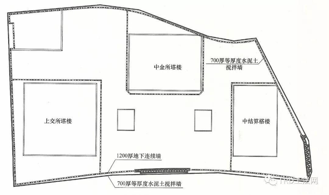 上海国际金融中心TRD工法应用