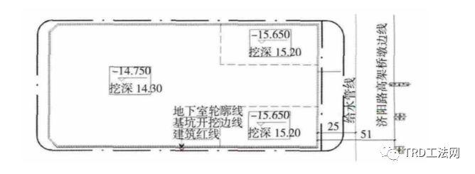 上海前滩企业天地TRD工法应用（三种止水帷幕型式造价对比）