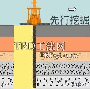 上海杨浦区平凉街道40街坊TRD工法应用