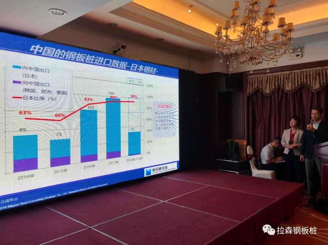 钢板桩技术交流会在南京顺利举行