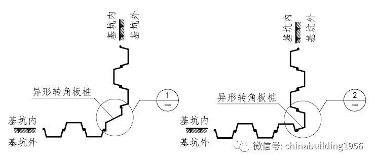 综合管廊基坑支护—钢板桩