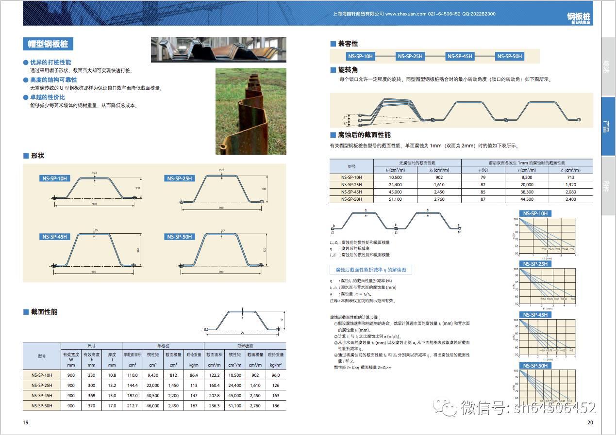900mm帽型钢板桩应用
