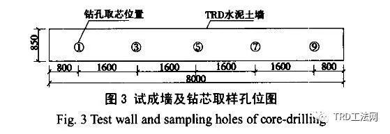  TRD工法在武汉地区深基坑工程中的应用