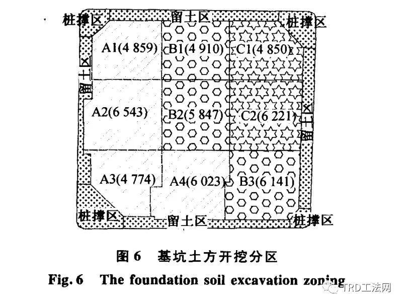 基于中心岛施工工法下的基坑止降水技术研究