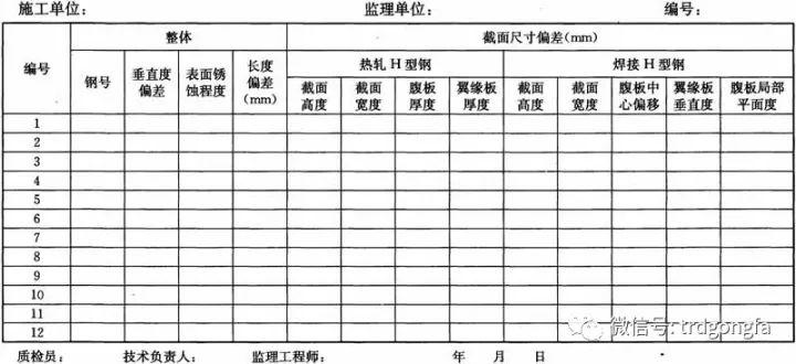 JGJ／T303-2013《渠式切割水泥土连续墙技术规程》