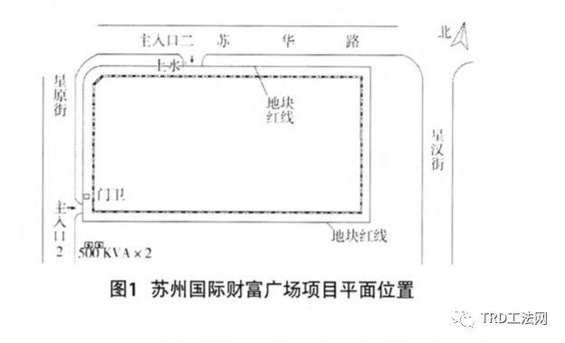 TRD工法在超深基坑工程中的应用