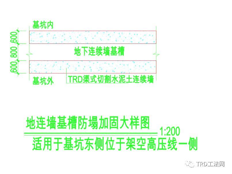 南京7号线雨润路站TRD工法应用