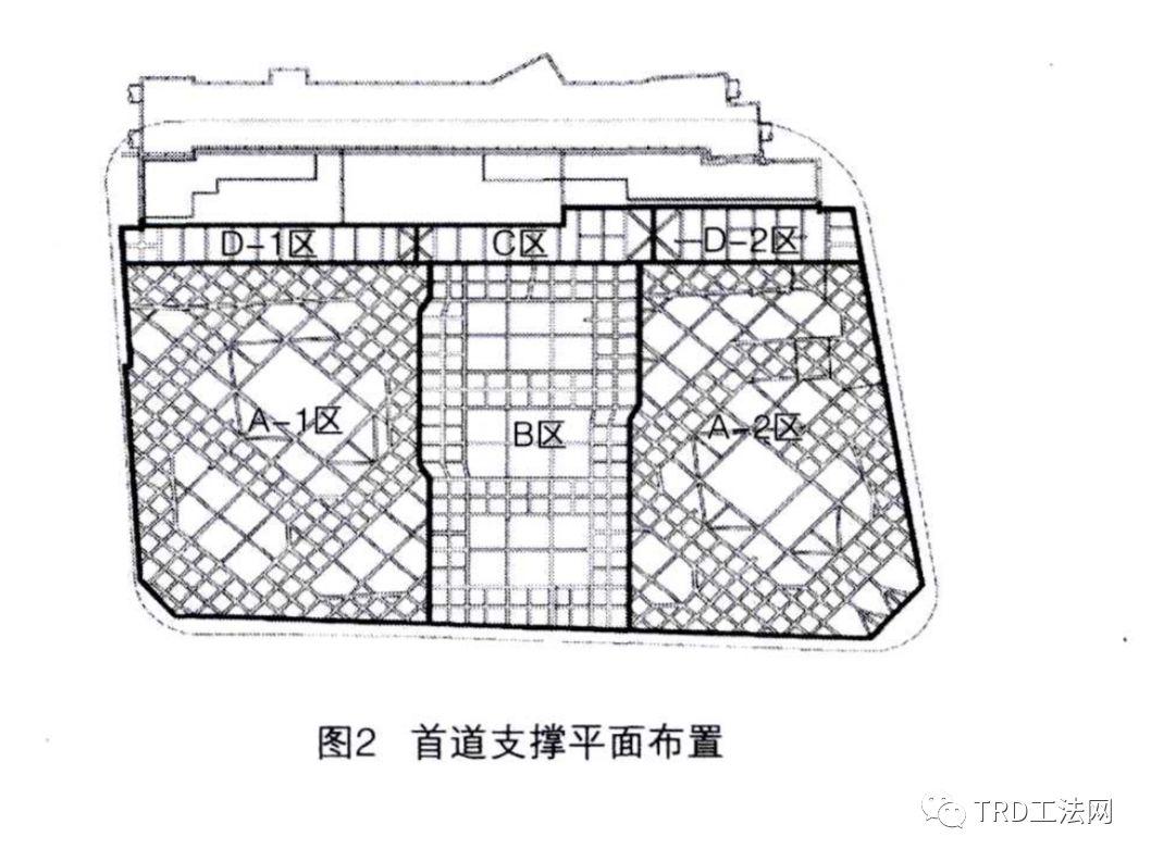 特殊环境下超大超深基坑施工技术