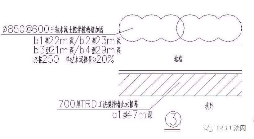 上海金融街融府TRD工法应用