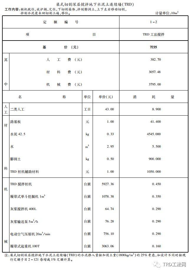 杭州市TRD工法定额