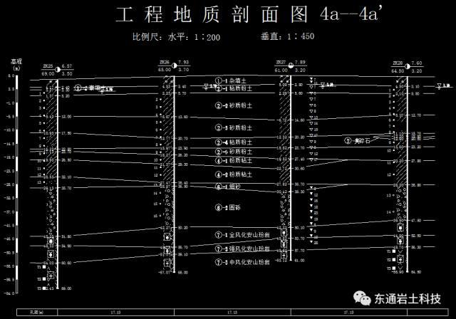 杭州上城区体育中心TRD工法应用