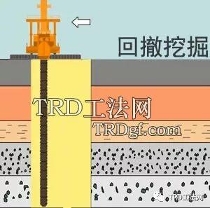 上海杨浦区平凉街道40街坊TRD工法应用