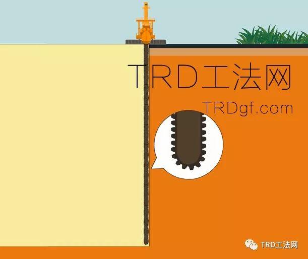 武汉地区TRD设计与施工技术导则