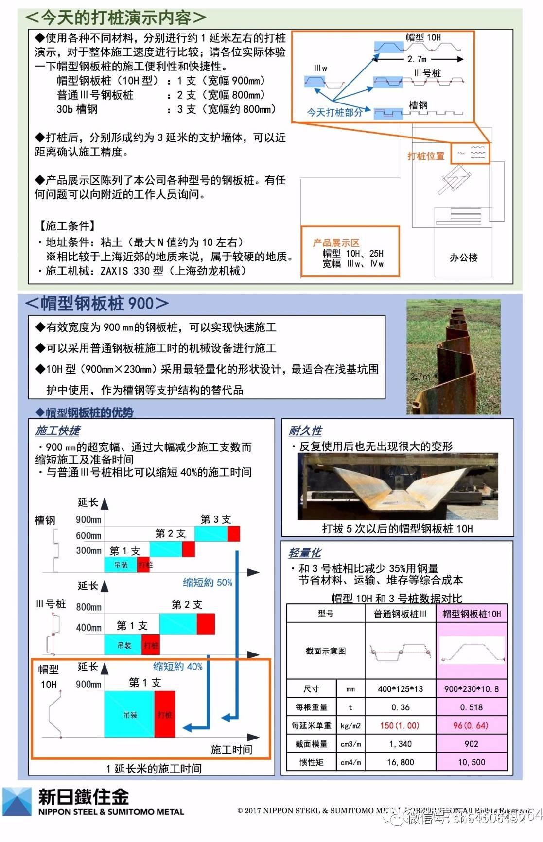 2017新日铁住金钢板桩交流会顺利举行