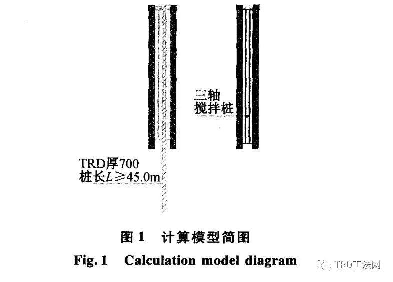 基于中心岛施工工法下的基坑止降水技术研究