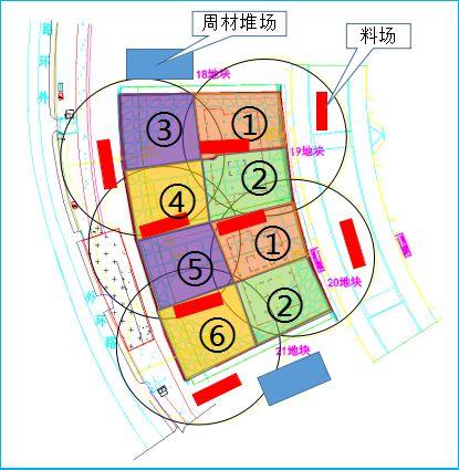 郑州龙湖金融中心TRD工法应用