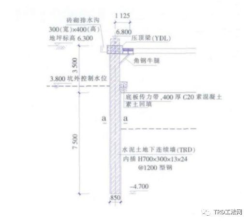 杭州七格污水厂TRD工法应用