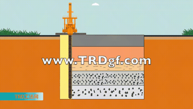 TRD工法在紧邻地铁深基坑的应用