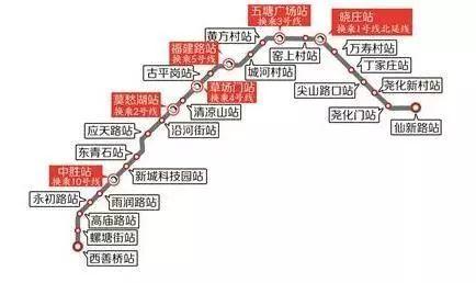 南京7号线雨润路站TRD工法应用