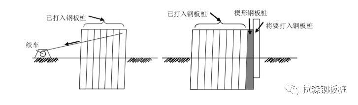 拉森钢板桩施工问题及处理方法