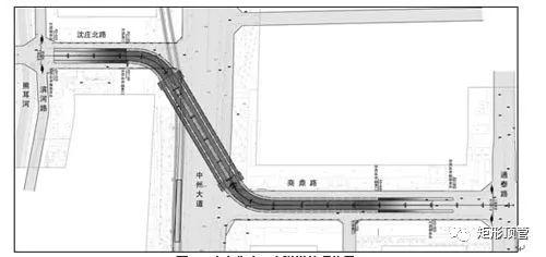 郑州市矩形顶管机下穿中州大道工程