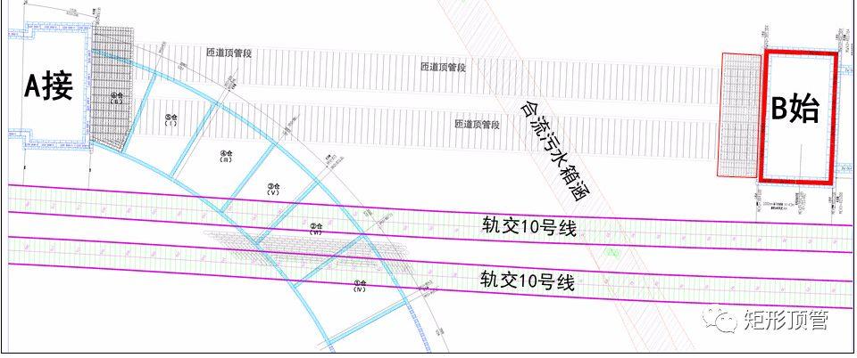 下立交大断面矩形顶管案例