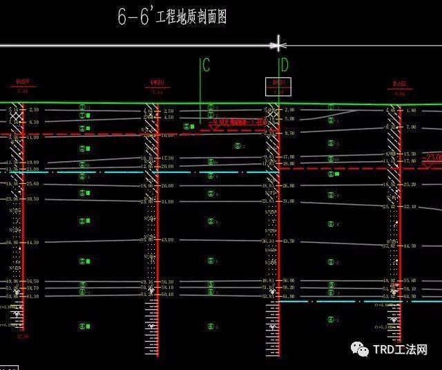 哈尔滨桦树二期棚改项目TRD止水帷幕