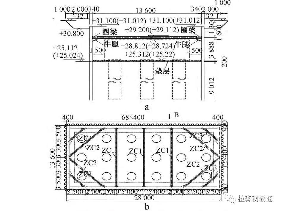 钢板桩围堰优化设计与施工技术