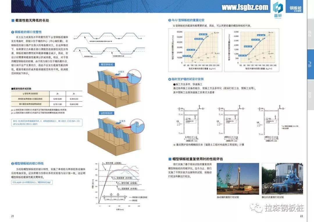 日铁制铁钢板桩手册中文版2019
