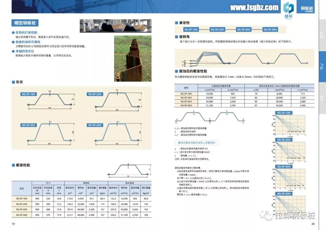 日铁制铁钢板桩手册中文版2019