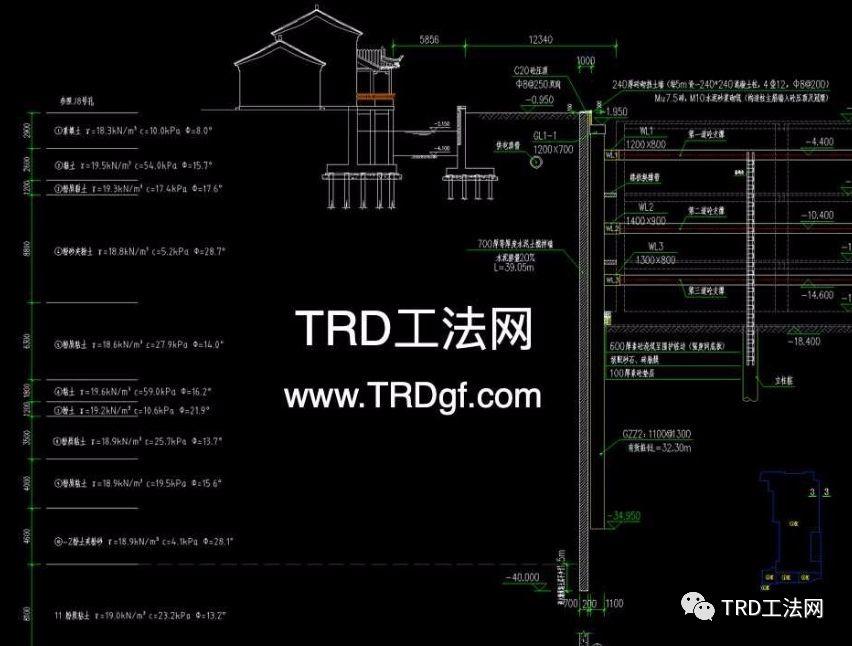 苏州仓街仁恒项目TRD工法技术观摩